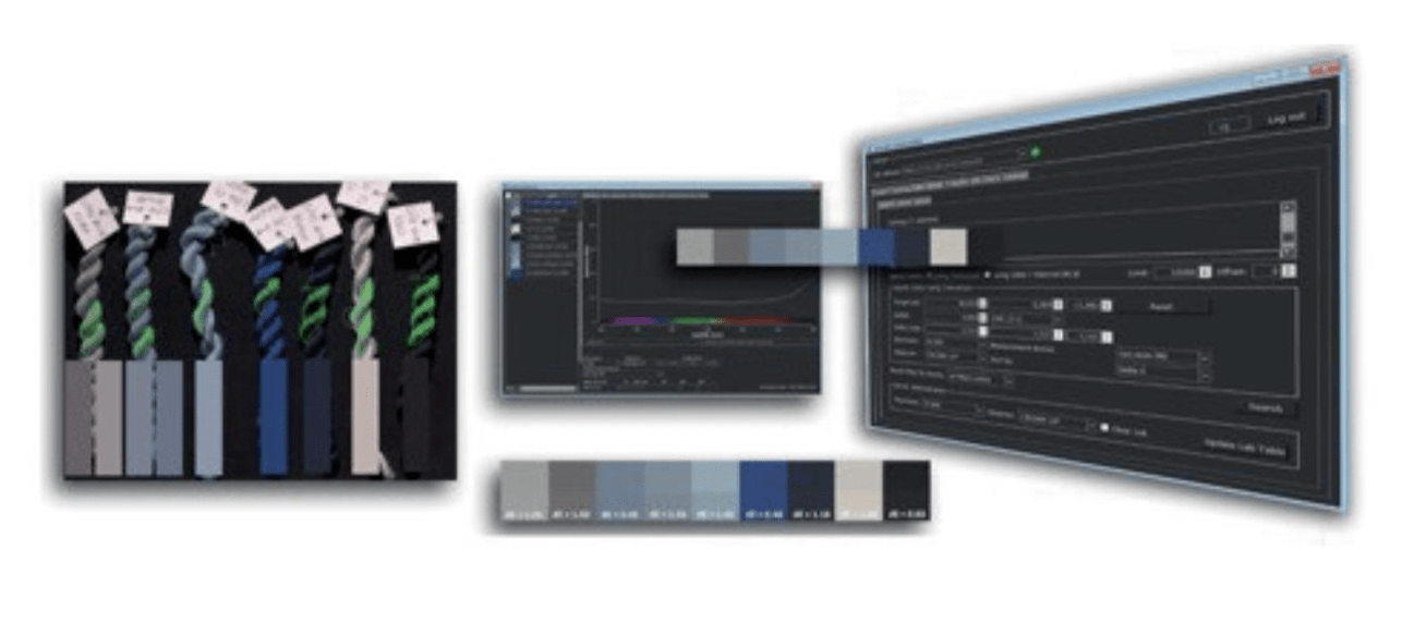 CanColors Database can:colors