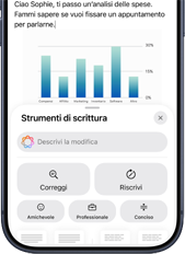 Una schermata che mostra un’email di lavoro con un grafico e più sotto i suggerimenti di Apple Intelligence che propongono l'aiuto degli strumenti di scrittura