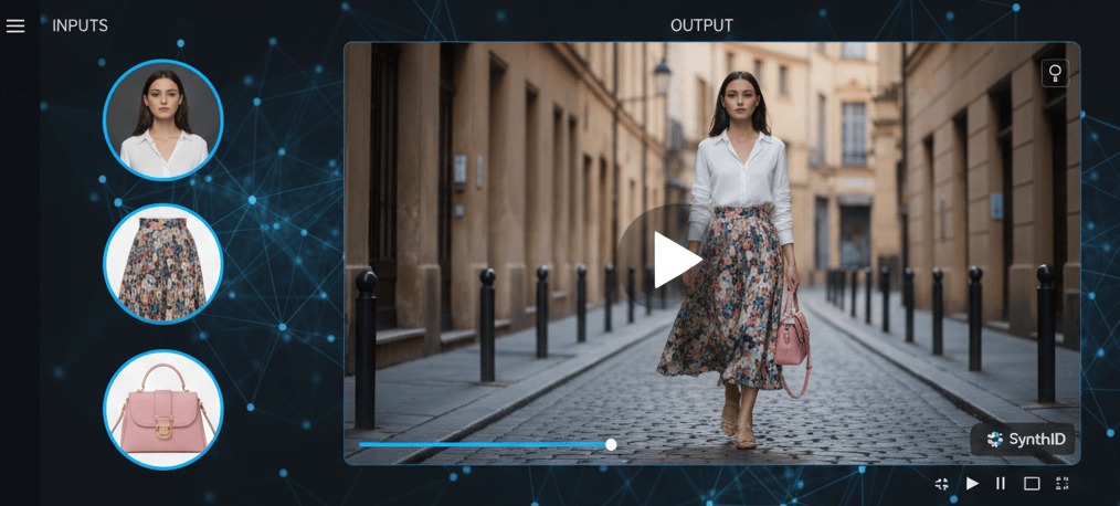 Interfaccia software in modalità scura che illustra la funzionalità Reference-to-Video (R2V) di GenMedia. A sinistra si vedono le tre immagini di riferimento (una modella, una gonna e una borsa) e a destra il video generato in cui la modella indossa gli abiti e porta l'accessorio in un'ambientazione interna di lusso, dimostrando la coerenza di personaggio e oggetto.