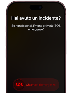 Con funzioni per la sicurezza come “Rilevamento incidenti”